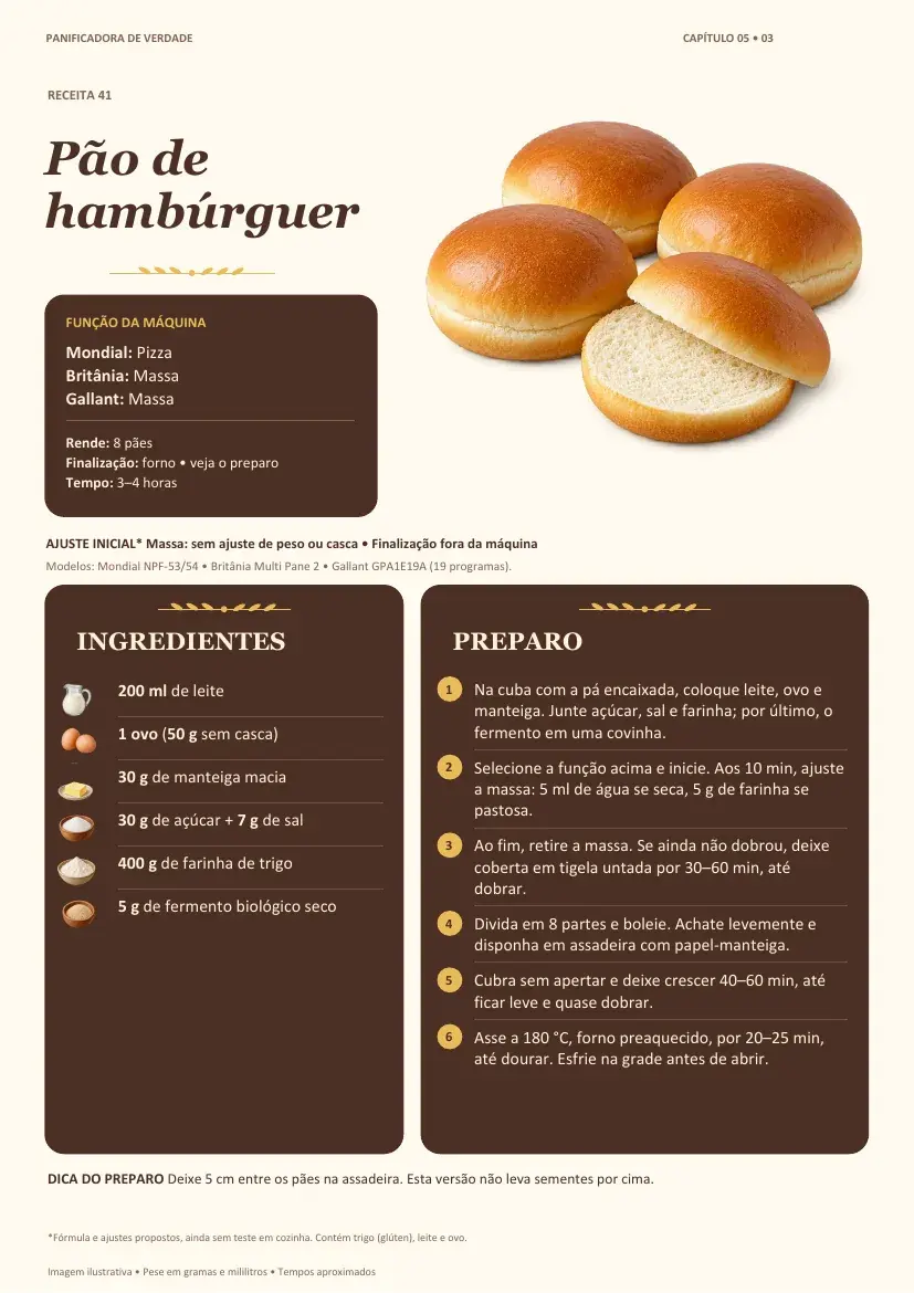 Ficha da Receita 41, Pão de hambúrguer, com o quadro Função da máquina, ingredientes e preparo
